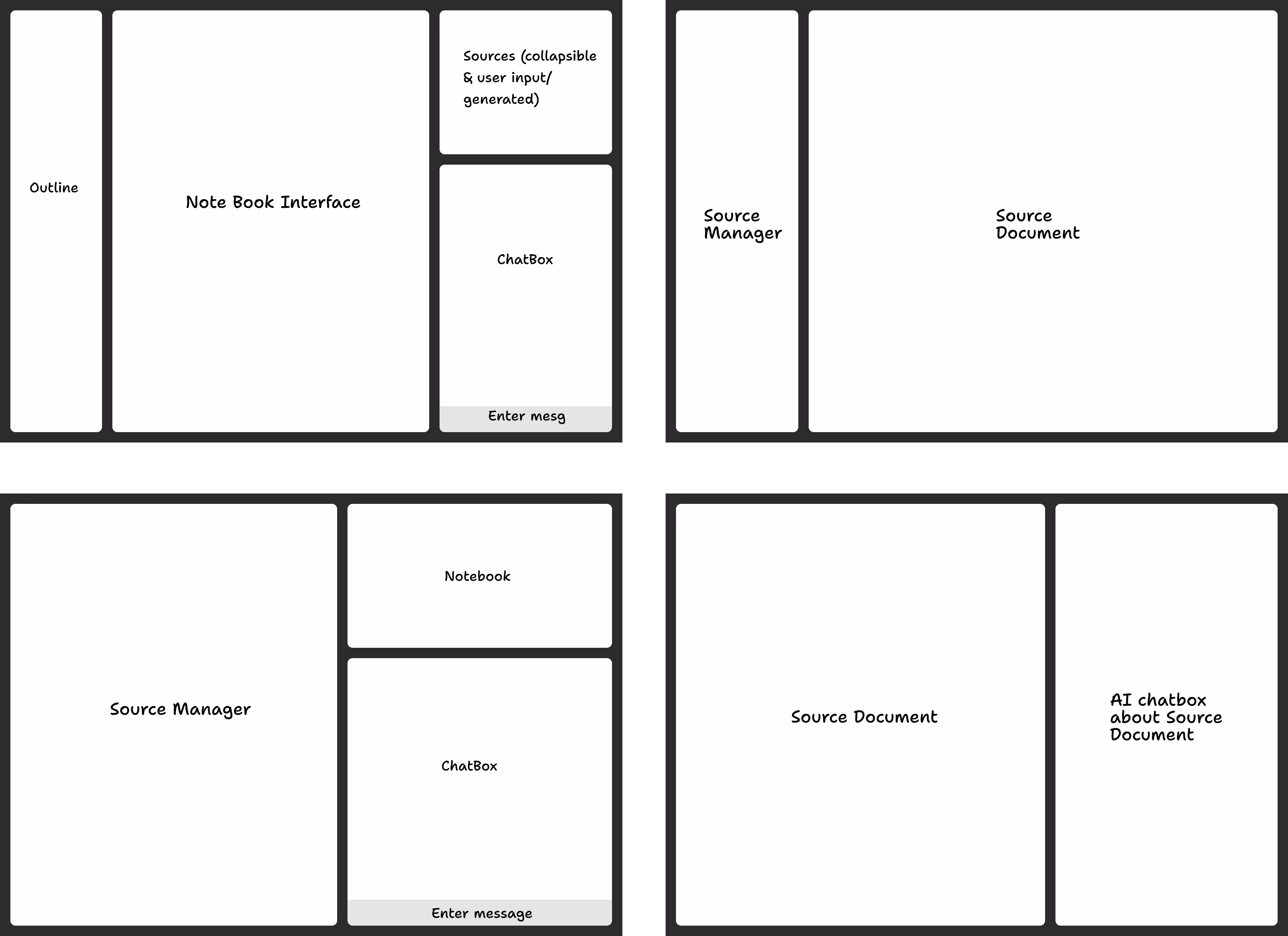 Lo-fi Wireframes