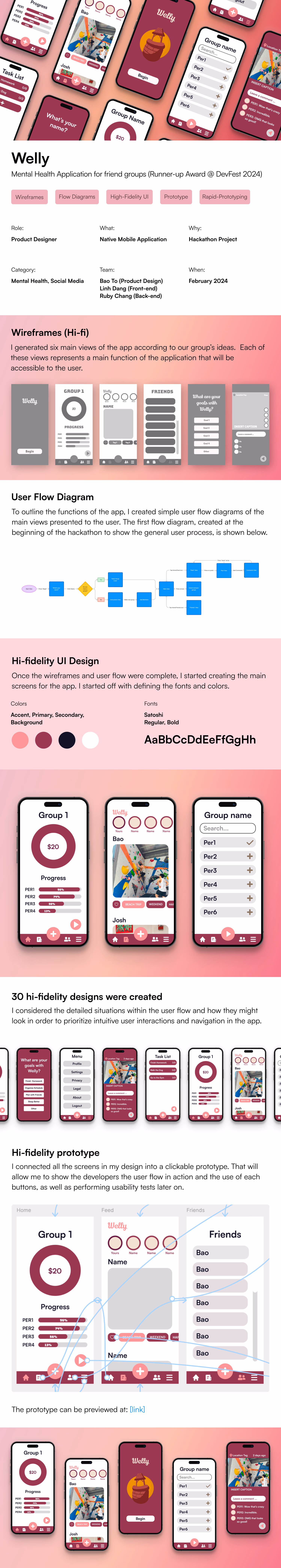 Welly Case Study